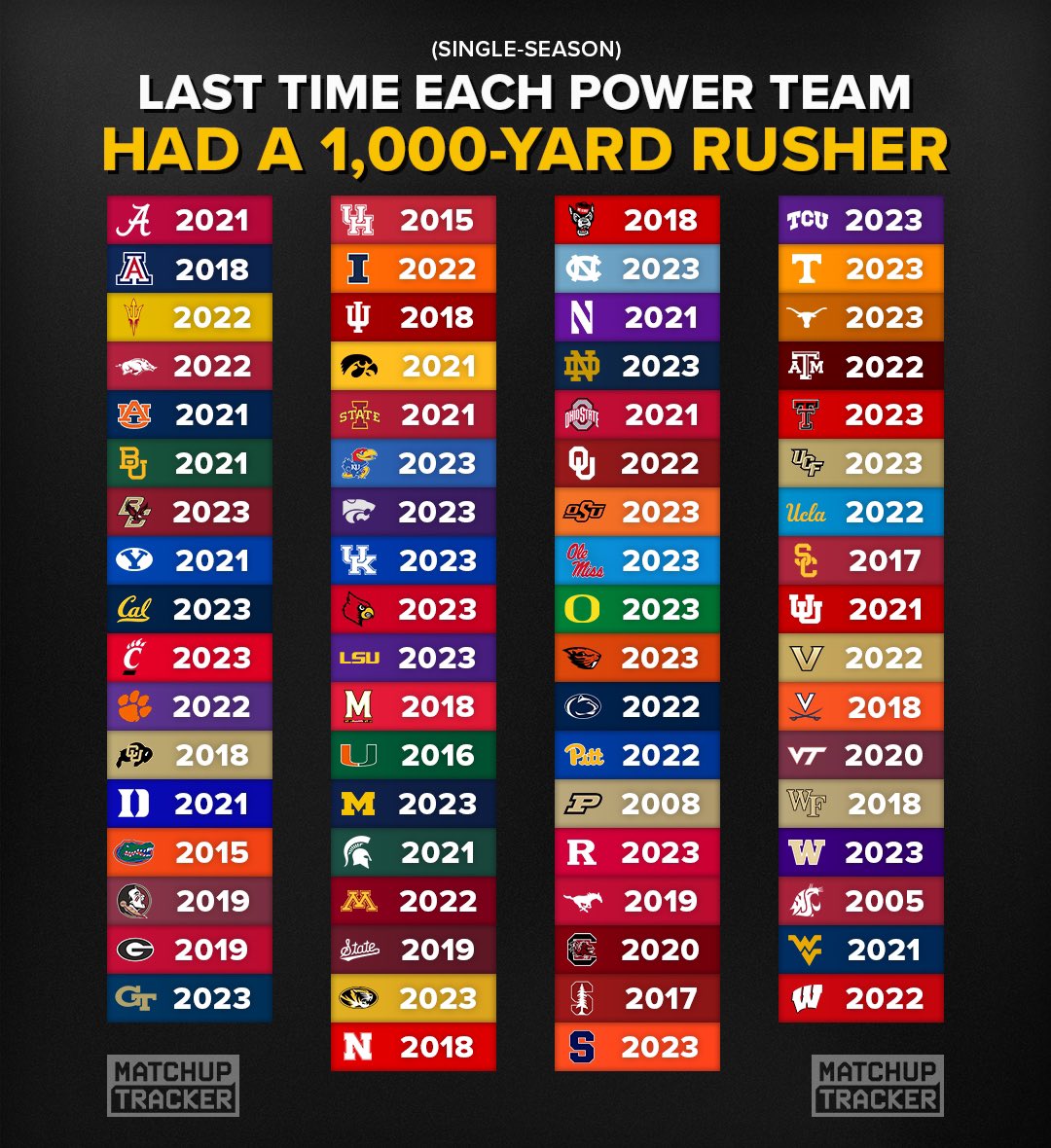 herdHater's tweet image. I Love the new
#PowerTeam™️ Term!
#LineOfDemarcation 😝
#FBSisTotalBS 🤢