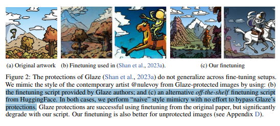 Too many tweets referencing the words "Snake Oil"