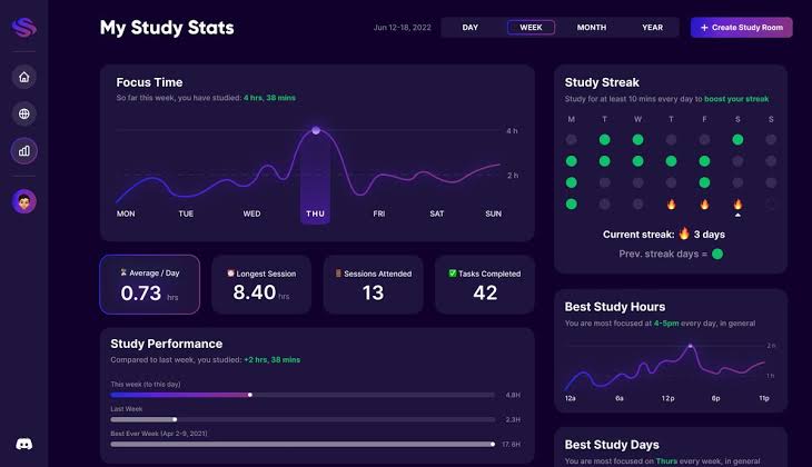 darkmooncyber's tweet image. 🍄☕️Thread: Explorando o Studyverse.live! ☕️🍄
Oi, Study. Hoje vou falar sobre uma plataforma incrível para estudantes chamada
Um espaço virtual onde você pode se conectar com outros estudantes de todo o mundo e estudar junto!
🍄 𝐎 𝐐𝐔𝐄 𝐄́…