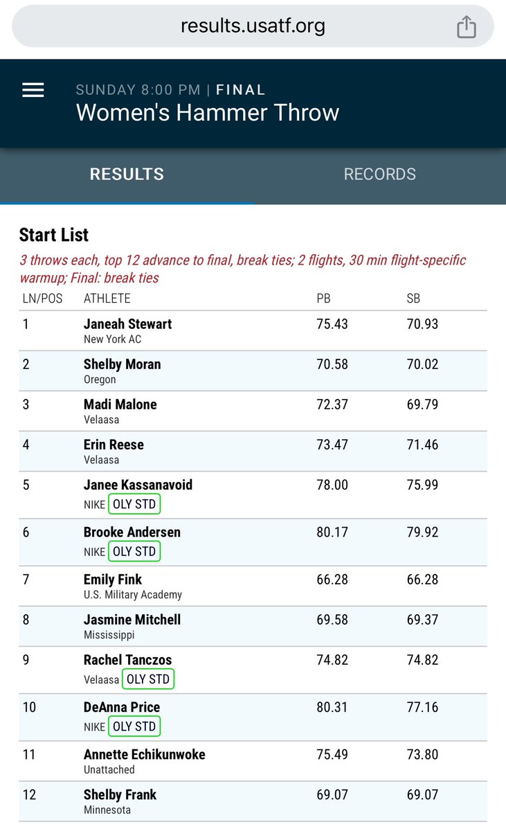 Tonight at 8, <a href="/AUTrackField/">AU Track & Field</a> volunteer throws coach Rachel Tanczos will compete for a spot on Team USA for the #Paris2024Games! She is one of only 4 in the field who has hit the Olympic standard this year!