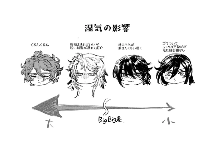 ただの印象 
