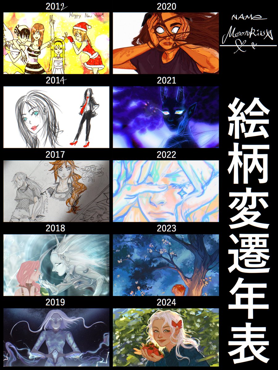 moonriwa's tweet photo. ••• 2012–2024 https://t.co/BJ75XD3iWz