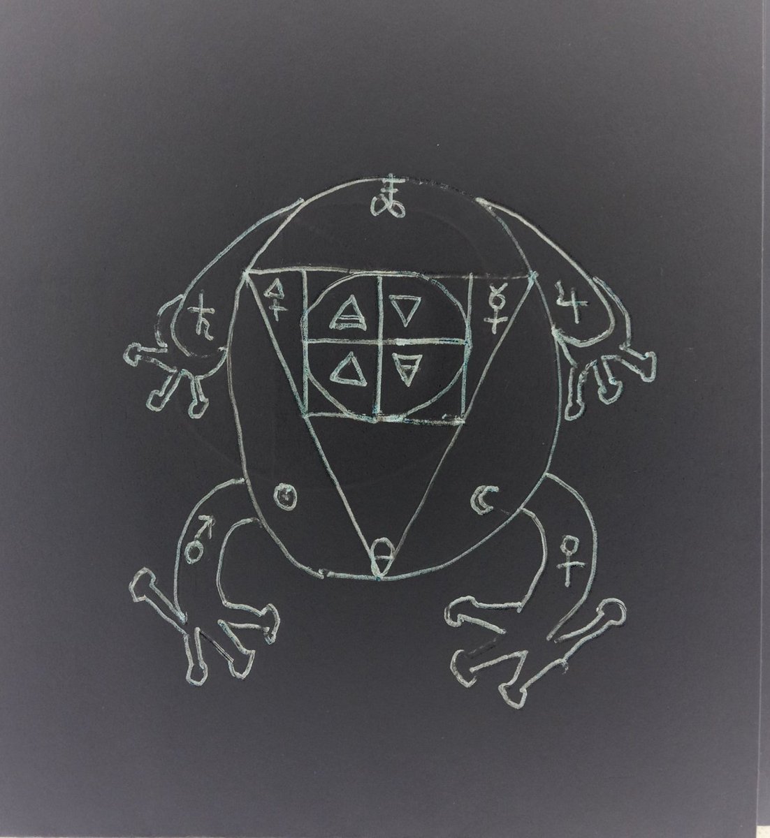EcclesiaRocks's tweet photo. "Antiqua Bufonite."

#Alchemy #BlackToad #PhilosophersStone #Sun #Moon #Earth #Mars #Venus #Saturn #Jupiter #Sulfur #Salt #Mercury #Elements #Occult #USA #Sketch #Art https://t.co/gMwMjiuq0l