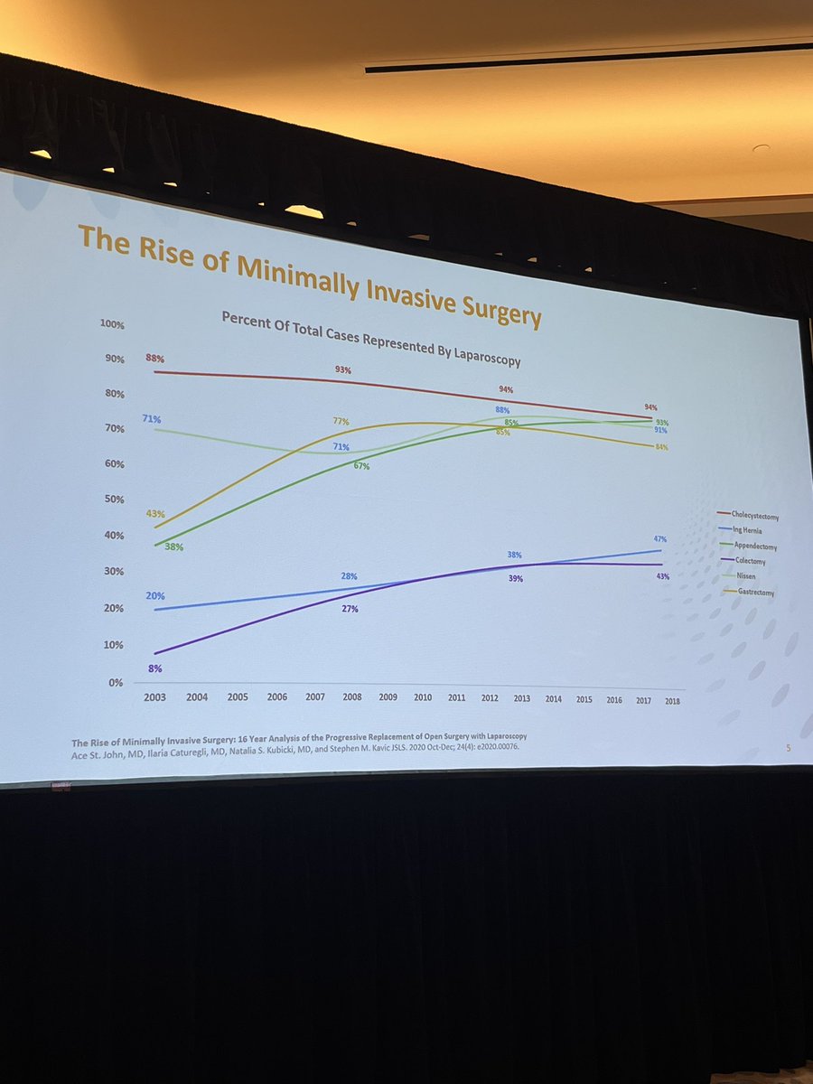 Lindsey Bridges tweet media