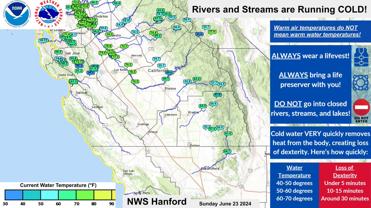 Major HeatRisk impacts are expected this afternoon. Take precautions to limit the impact from the warmer temperatures. However, keep in mind that rivers and streams continue to run cold and swift across central California. Warm air temps do NOT mean warm water temps! #CAwx