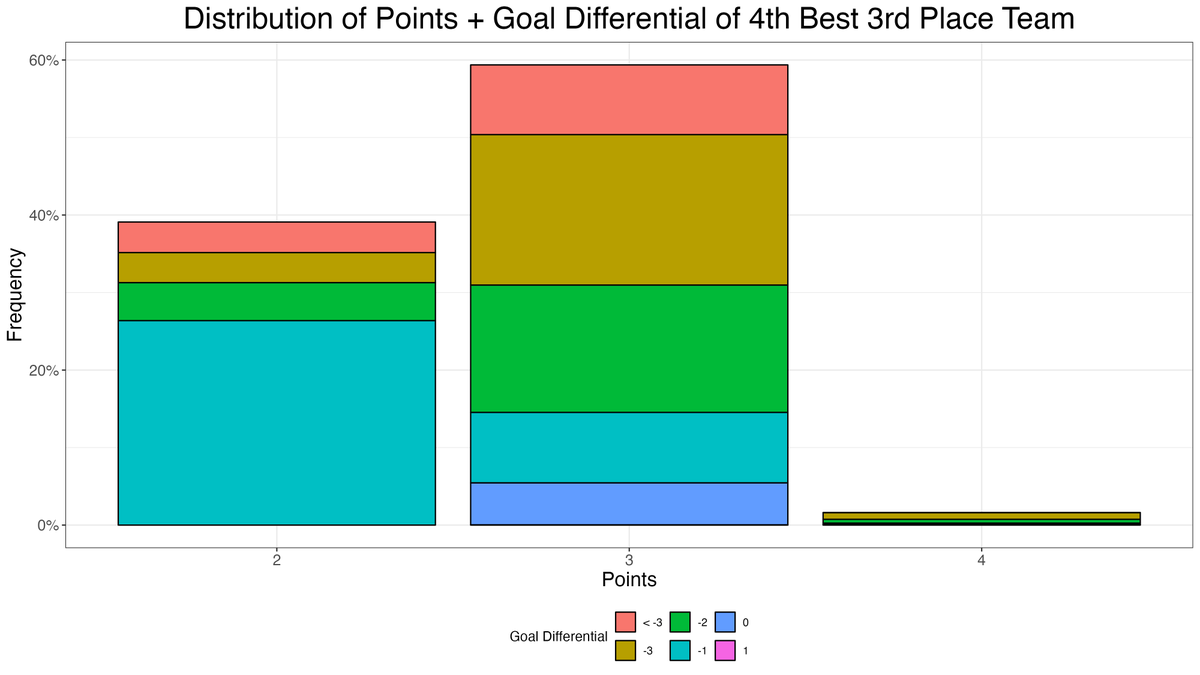 Luke Benz tweet media