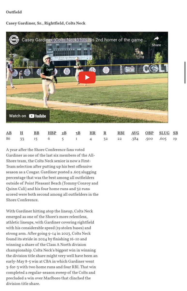 Thank you @ShoreSportsNet for naming me first team all-shore and for the write up!