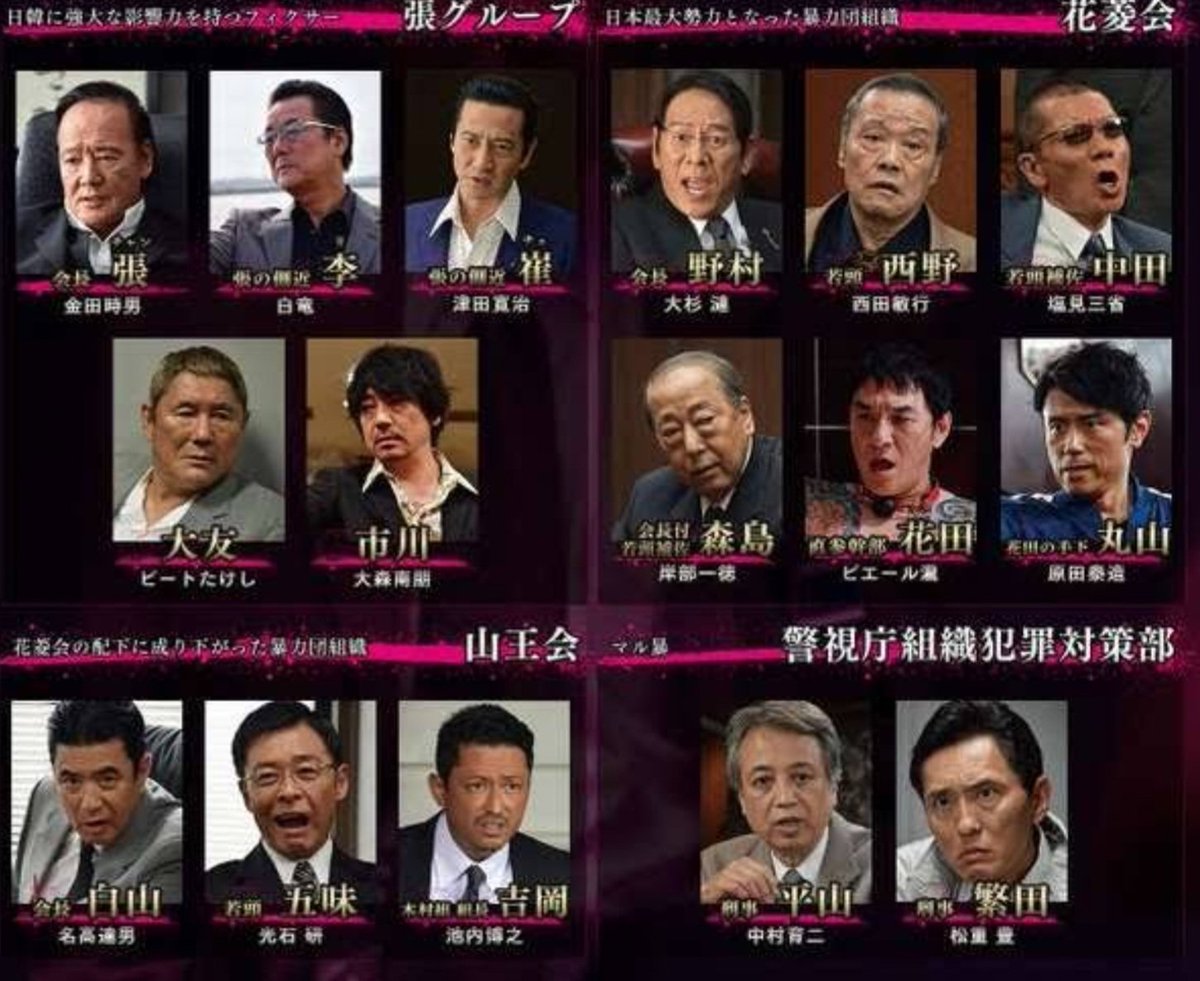 アウトレイジ最終章