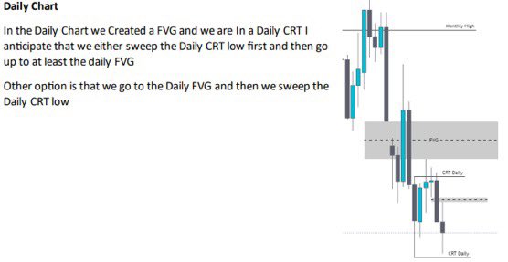 SandroForex's tweet photo. Weekly outlook 
@TheAuthorFX https://t.co/7tTiMroF6i
