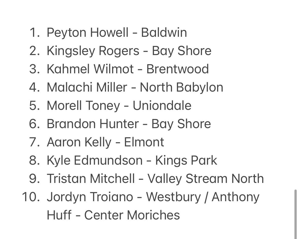 Top 10 class of 2027 &amp; 2028 public school basketball players 🏀