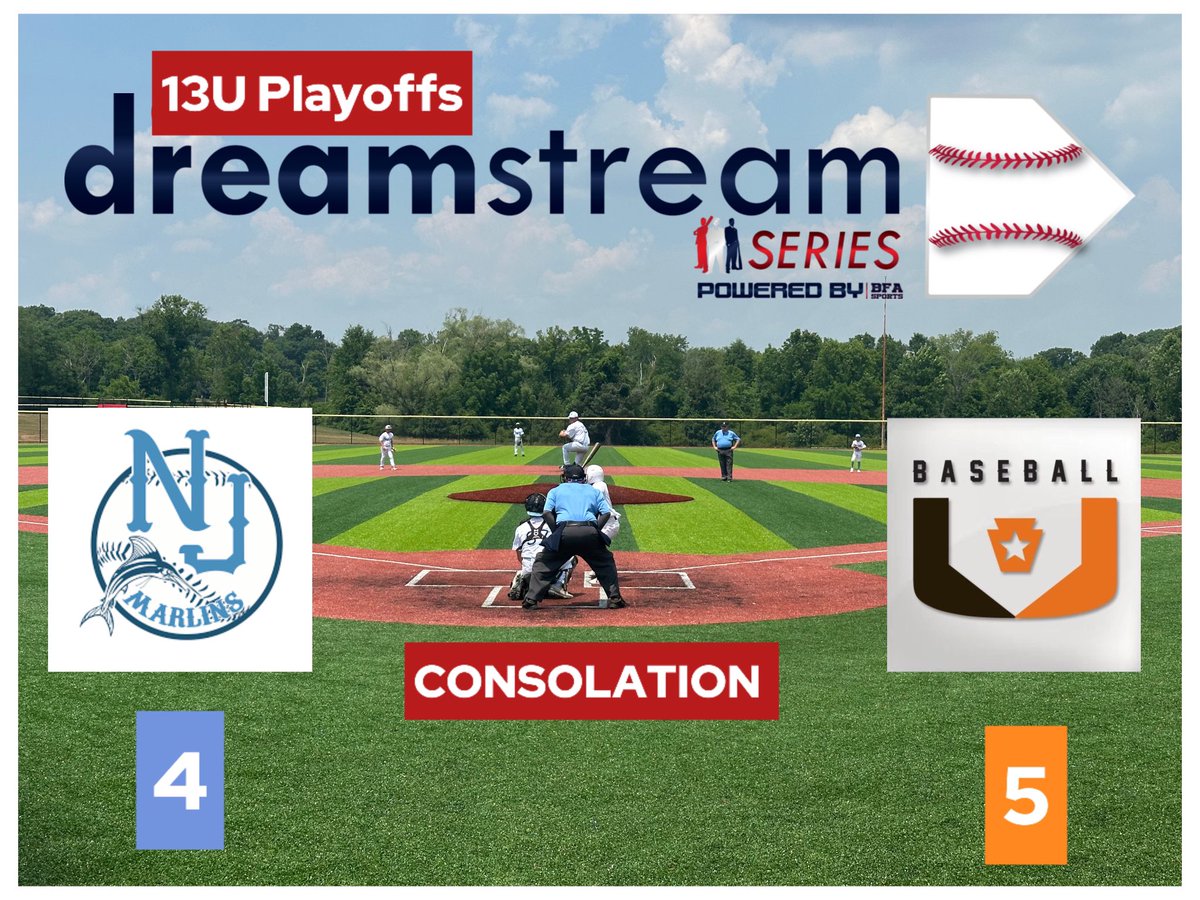 BFA Tourney Stream (@bfatourneys) on Twitter photo ๐จ 13U DreamStream Scoreboard
โฐ 9AM - Consolation Final
๐ Gywnedd Mercy University
โพ๏ธ <a href="/BaseballUPA/">Baseball U PA</a> Repaso
โพ๏ธ <a href="/NjMarlins/">NJ Marlins</a>
๐ท๏ธ <a href="/BFAlivestream/">BFA Live Sports ๐ฅโพ๏ธ๐๐โฝ๏ธ๐ฅ</a> <a href="/GCsports/">GroupChat Sports</a> <a href="/BaseballUPhilly/">Baseball U PA-Philly</a> <a href="/BaseballU/">Baseball U ยฎ</a> <a href="/TWIBaseballSJ/">BFA Sports | TWIBaseball SJ</a>
#baseball #13U #tourney ๐จ 13U DreamStream Scoreboard
โฐ 9AM - Consolation Final
๐ Gywnedd Mercy University
โพ๏ธ <a href="/BaseballUPA/">Baseball U PA</a> Repaso
โพ๏ธ <a href="/NjMarlins/">NJ Marlins</a>
๐ท๏ธ <a href="/BFAlivestream/">BFA Live Sports ๐ฅโพ๏ธ๐๐โฝ๏ธ๐ฅ</a> <a href="/GCsports/">GroupChat Sports</a> <a href="/BaseballUPhilly/">Baseball U PA-Philly</a> <a href="/BaseballU/">Baseball U ยฎ</a> <a href="/TWIBaseballSJ/">BFA Sports | TWIBaseball SJ</a>
#baseball #13U #tourney