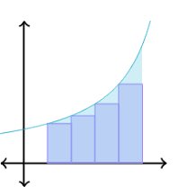 JHO.com (@jhocompany) on Twitter photo <a href="/lebicrouge_/">LeBicRouge🪬</a> <a href="/astro_beauty/">Dr. India Jackson</a> The Riemann sum is used to calculate the total area below a curve. That area can calculated by breaking it out into rectangles. As you break those rectangles into many, approaching ♾️ (see it in the formula), you get a more accurate calculation of the area below that curve. <a href="/lebicrouge_/">LeBicRouge🪬</a> <a href="/astro_beauty/">Dr. India Jackson</a> The Riemann sum is used to calculate the total area below a curve. That area can calculated by breaking it out into rectangles. As you break those rectangles into many, approaching ♾️ (see it in the formula), you get a more accurate calculation of the area below that curve.