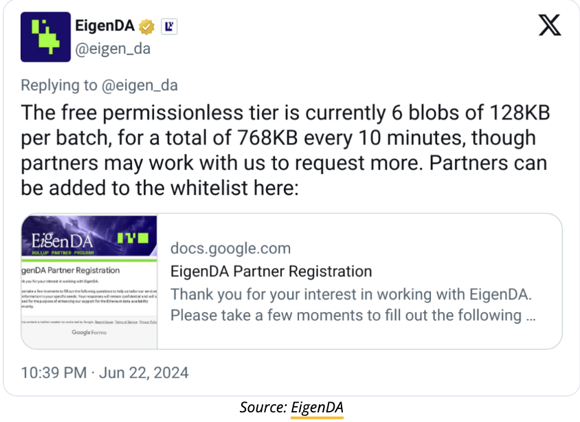 ThePMDesk's tweet photo. EigenLayer enhances EigenDA security to combat Sybil attacks

With the additional security feature, EigenLayer aims to protect the service it offers while guaranteeing its availability to all clients.

EigenLayer has implemented an additional security feature for its EigenDA(@eigen_da) data availability service on the Ethereum mainnet to prevent Sybil and distributed denial of service attacks.

According to an X post from EigenDA(@eigen_da), the whitelist security measure utilizes either an internet protocol address or Ethereum's elliptic curve digital signature algorithm (ECDSA) authentication to ensure enhanced protection and secure access to the service.

ECDSA authentication is a cryptographic method for verifying the identity of a user, device or system. It is based on the principles of public-key cryptography and uses elliptic curve cryptography to ensure secure authentication.

The security feature
With the additional security feature, EigenLayer(@eigencloud) aims to protect the service it offers while guaranteeing its availability to all clients.

EigenDA’s free tier offers a throughput of up to 768 kilobytes per 10-minute window, far exceeding the needs of even the busiest rollups on Ethereum. For instance, Base uses fewer than two blobs every 10 minutes.

Additionally, EigenDA allows partners to request increased throughput beyond the free tier, providing a flexible solution for high-demand use cases.

Through its partner registration page, interested parties can collaborate with EigenDA to tailor solutions for their data needs, supporting a wide range of applications and innovations requiring high-throughput capabilities.

EigenDA generates synthetic loads of 0.6 megabytes per second and achieves peak throughputs of up to 10 MB per second on the mainnet.

EigenLayer(@eigencloud) is also working on implementing permissionless payments for blob throughput on EigenDA, which is planned to be released by the end of 2024. This feature will enable users to reserve bandwidth at a fixed rate to support high throughput demands.

Eigen’s token distribution
In May, EigenLayer completed the second phase of its EIGEN token airdrop, marking the end of its Season 1 and contributing to the total distribution of 113 million EIGEN tokens, amounting to 6.7% of the allocated supply for airdrops.

Once claimed, tokens will be temporarily locked until the end of the third quarter of 2024. However, users can still engage in staking and delegation activities with EigenDA(@eigen_da) operators through the EigenLayer web portal.

EigenLayer, which went live on the Ethereum mainnet in April 2024, has already gathered more than $12 billion in deposits. The platform opens up new proof-of-stake projects by using a wider trust network, thus omitting the necessity for separate security solutions.

#Eigen #Eigenlayer #EigenDA 

Credit: Cointelegraph