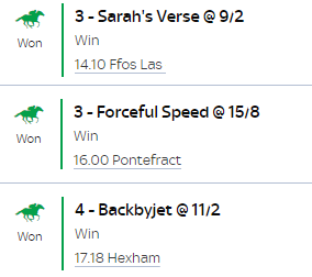 Great day of #profit for the #lunchbreakfun 🤑
#analisedcavalos