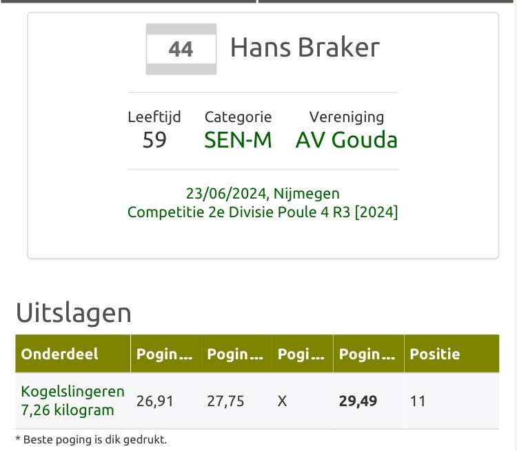 Hans Braker tweet media
