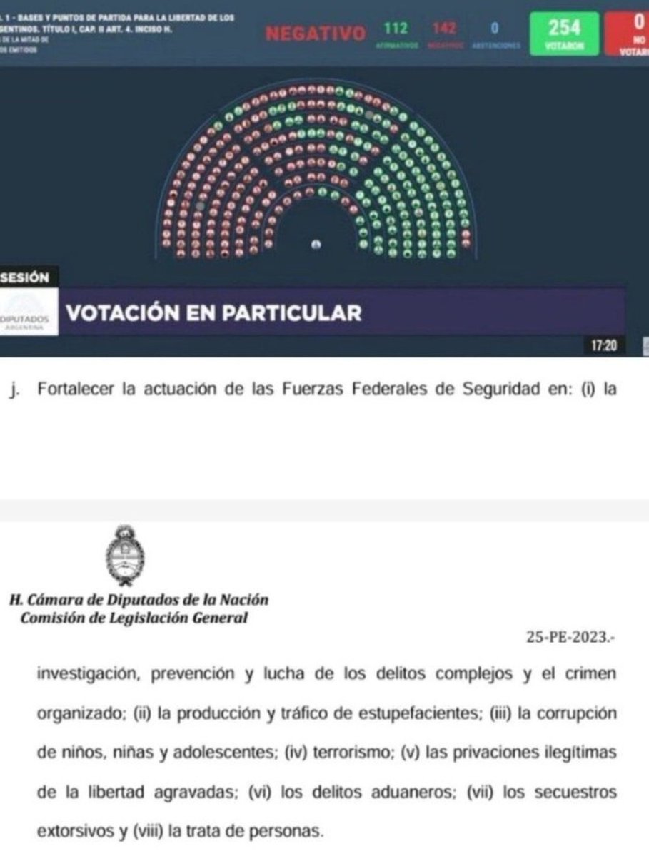 therealbuni's tweet image. Kukardos : porque no hay medidas más duras contra la trata de personas? 

Las votaste en contra vos gordo