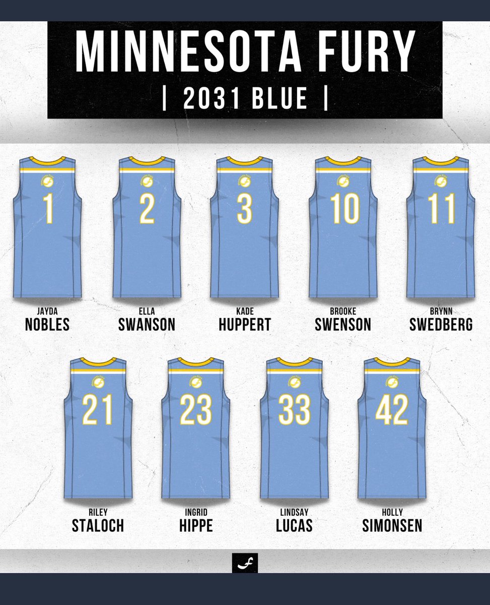 MNFury2031's tweet photo. Great season ends today, great growth, lots of laughs, and many wins.  Lost today in double OT, but couldn’t be more proud of how they played. #ThisIsWhyWeFury https://t.co/4iohQ28L8p