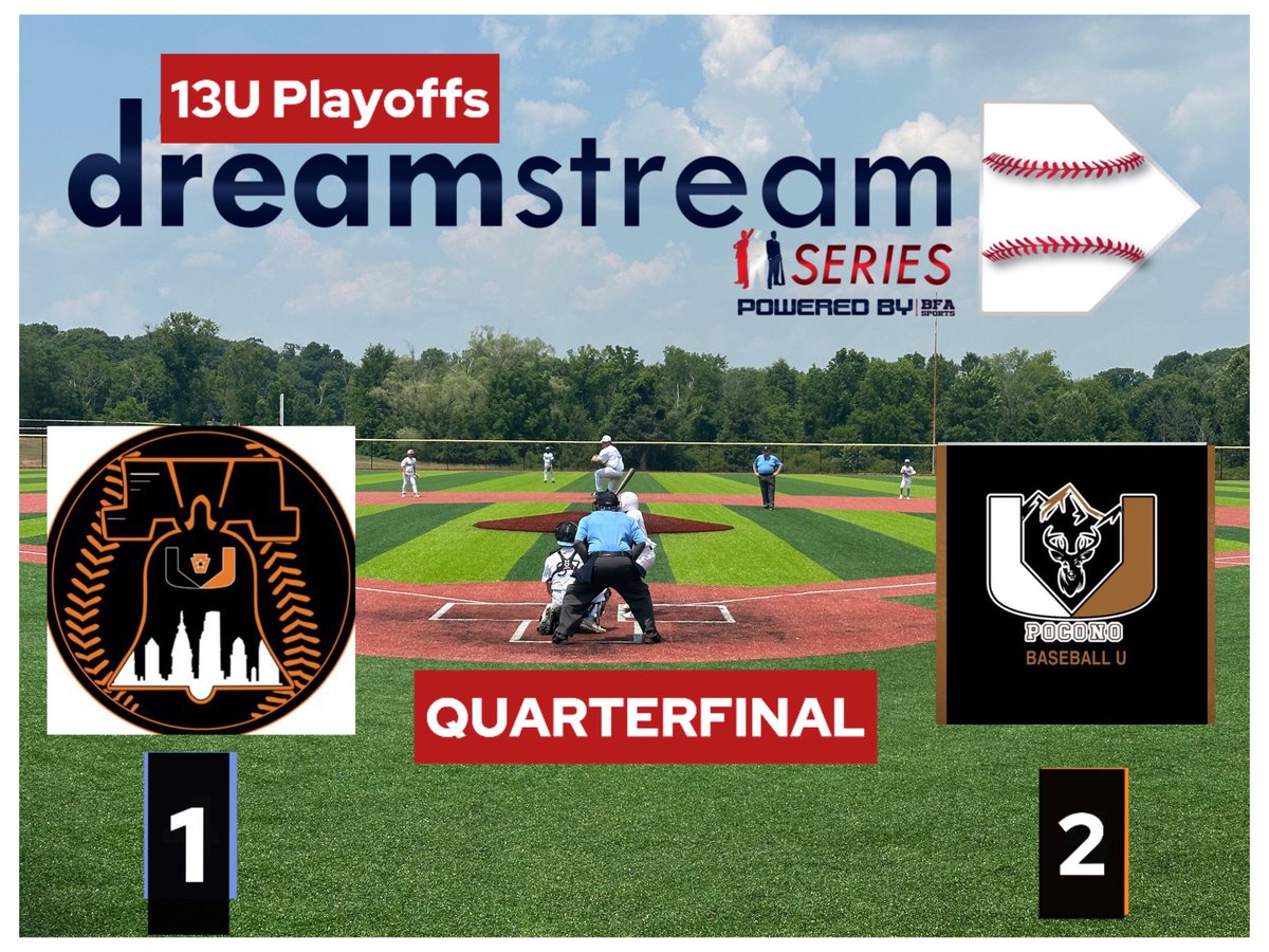 BFA Tourney Stream (@bfatourneys) on Twitter photo ๐จ 13U DreamStream Scoreboard
โฐ 11:15 AM - Quarterfinal
๐ Gywnedd Mercy University
โพ๏ธ <a href="/BaseballUPhilly/">Baseball U PA-Philly</a>
โพ๏ธ <a href="/BaseballUPocono/">Baseball U PA - Pocono</a>
๐ท๏ธ <a href="/BFAlivestream/">BFA Live Sports ๐ฅโพ๏ธ๐๐โฝ๏ธ๐ฅ</a> <a href="/GCsports/">GroupChat Sports</a> <a href="/BaseballUPhilly/">Baseball U PA-Philly</a> <a href="/BaseballU/">Baseball U ยฎ</a> <a href="/TWIBaseballSJ/">BFA Sports | TWIBaseball SJ</a>
#baseball #13U #tourney ๐จ 13U DreamStream Scoreboard
โฐ 11:15 AM - Quarterfinal
๐ Gywnedd Mercy University
โพ๏ธ <a href="/BaseballUPhilly/">Baseball U PA-Philly</a>
โพ๏ธ <a href="/BaseballUPocono/">Baseball U PA - Pocono</a>
๐ท๏ธ <a href="/BFAlivestream/">BFA Live Sports ๐ฅโพ๏ธ๐๐โฝ๏ธ๐ฅ</a> <a href="/GCsports/">GroupChat Sports</a> <a href="/BaseballUPhilly/">Baseball U PA-Philly</a> <a href="/BaseballU/">Baseball U ยฎ</a> <a href="/TWIBaseballSJ/">BFA Sports | TWIBaseball SJ</a>
#baseball #13U #tourney