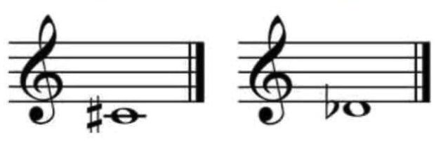 "Affet beni, yemin ederim ki değiştim"🙃