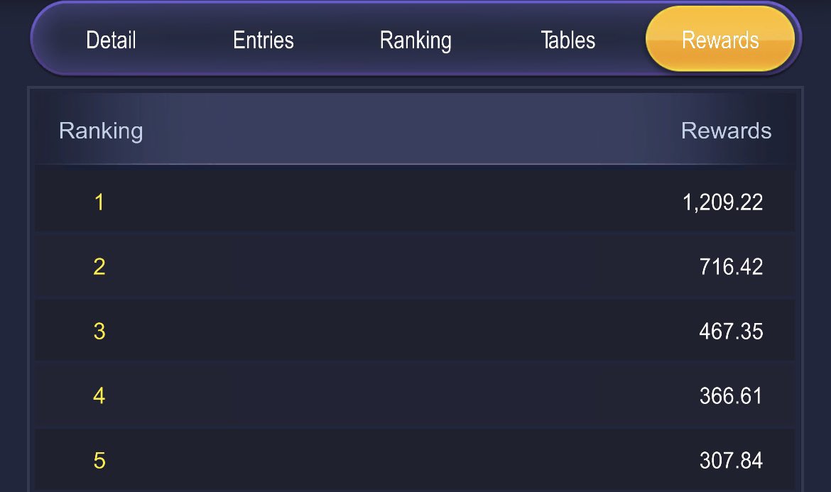 Jake Hershey (@nekbeardhersh) on Twitter photo Got two FT's back to back days! Havent really been focused on poker lately, but feels good to make a couple deep runs again! $2k from a $10 satty into a $160 tourney felt nice. Was the only ticket winner to even cash!! <a href="/team100kpoker/">Team 100k Poker</a> still my crew Got two FT's back to back days! Havent really been focused on poker lately, but feels good to make a couple deep runs again! $2k from a $10 satty into a $160 tourney felt nice. Was the only ticket winner to even cash!! <a href="/team100kpoker/">Team 100k Poker</a> still my crew