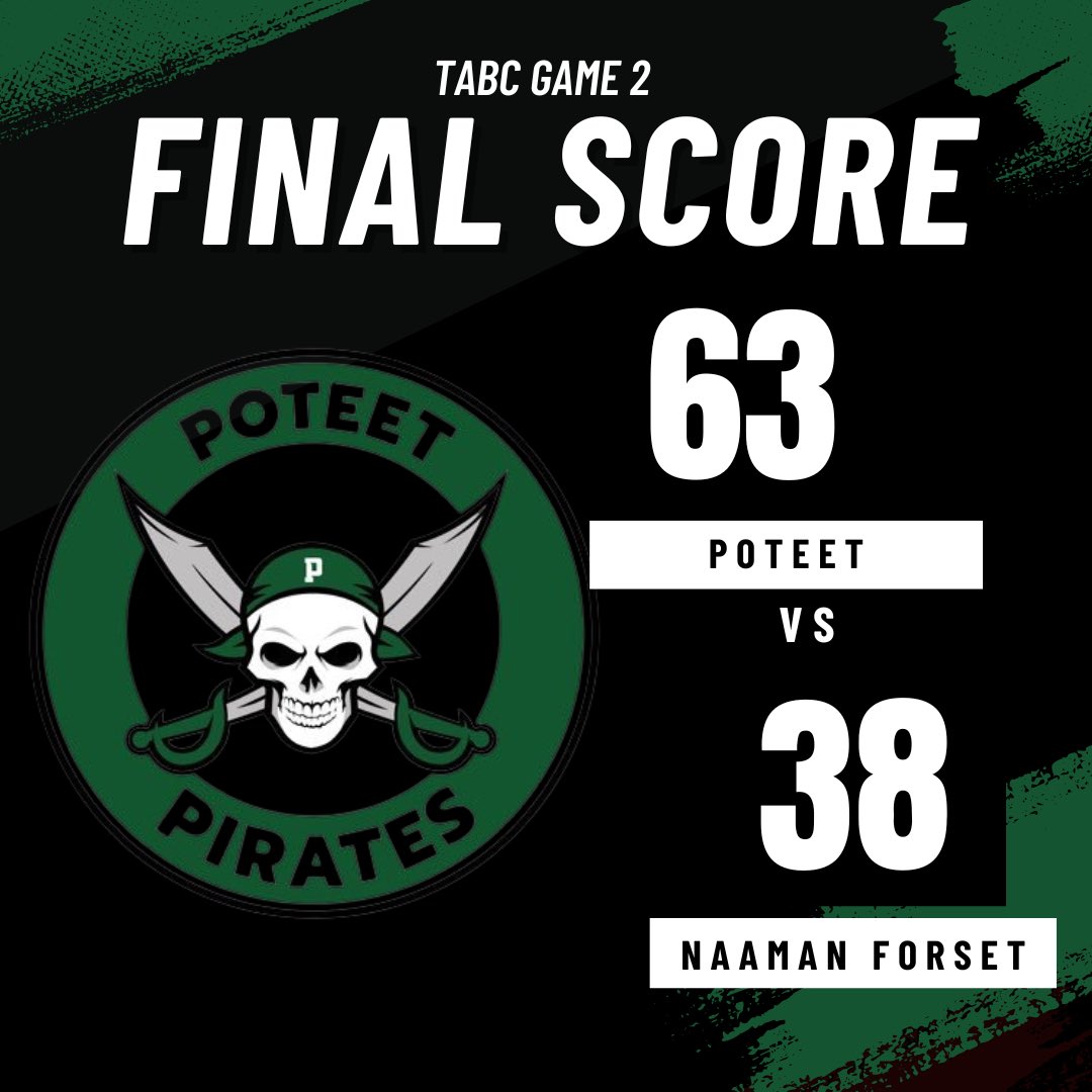 Coach White (@coach5white) on Twitter photo 