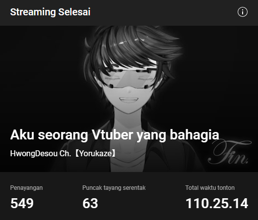 In the end of the day, I'm a happy Vtuber ! 😆

Thanks for following my journey, this is the end but still. I hope we can meet again soon 🩵

Hwong Desou, signing out ~
Maturnuwun sanget 🩵