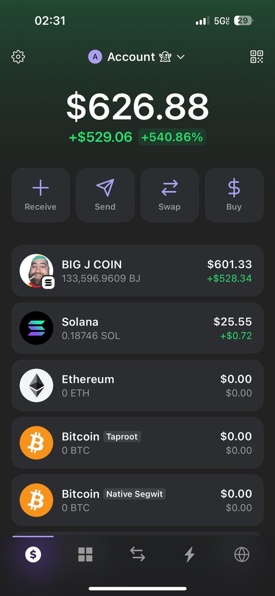 Waer7OG's tweet photo. @K1d_Crypt0 #bjcoin #crypto Big J Coin 🚀🚀🚀

KnekM3v5WsqvJ6NdZLPvEBeueBMH8iNfWBcHi8r1KGA https://t.co/WrI15koQT7