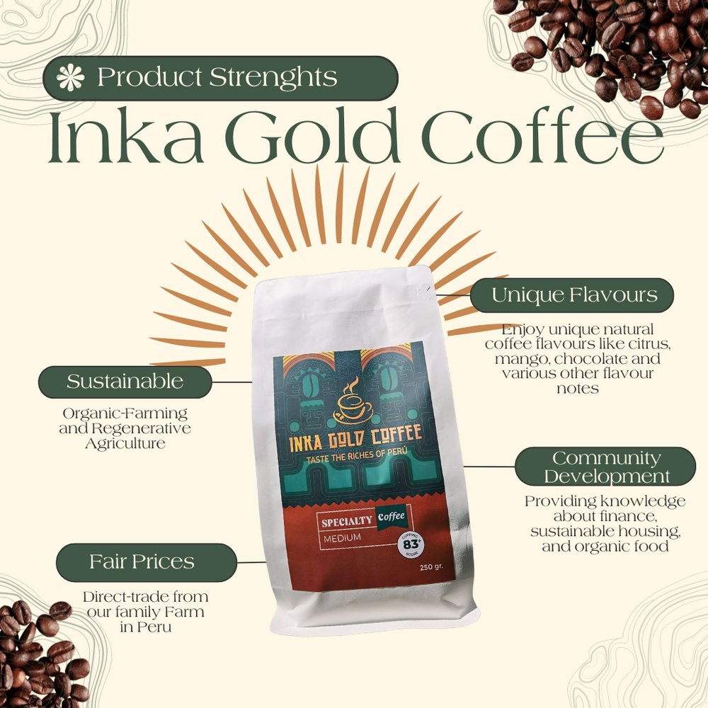 Yoda5001's tweet photo. Peruvian Speciality Coffee, from our family farms in #Peru! ☕️🍃
Explore our Speciality Coffee on https://t.co/B2H4GLq6DC
#SpecialityCoffee #SustainableCoffee #Web3 #Fairchain #Farm2cup https://t.co/Myb8RXlkVv
