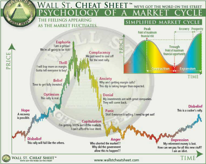 Stéphane | Crypto Académie tweet media