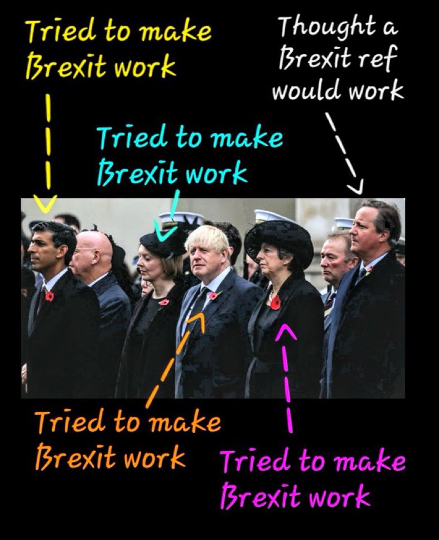 Ceredigion Dros Ewrop - Ceredigion For Europe (@drosewrop) on Twitter photo 