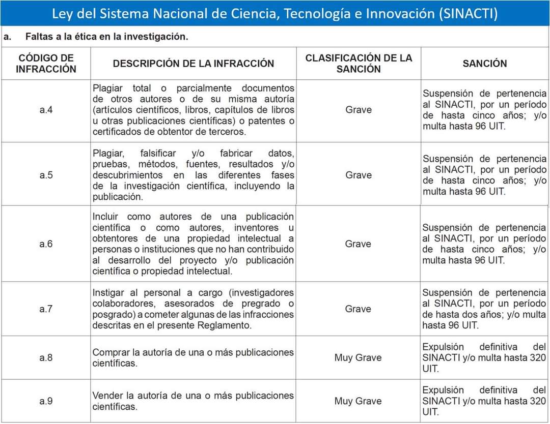 Percy Mayta-Tristán tweet media