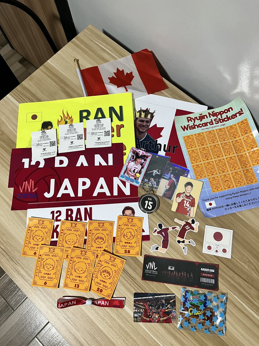 tiarrapotz's tweet photo. Everything from #VNL2024 thank youuuuu! 🫶🏻 https://t.co/48Ak0UIT0W