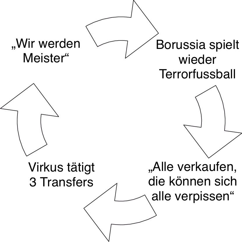 Roeeeeeeeel tweet media