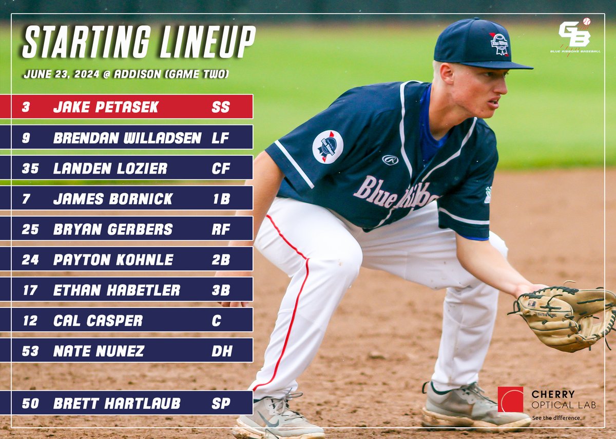 Brett Hartlaub and Nate Nunez make their Blue Ribbons debuts in the finale against Addison as Green Bay looks to take three out of four from the Braves. #blueribbonsbaseball