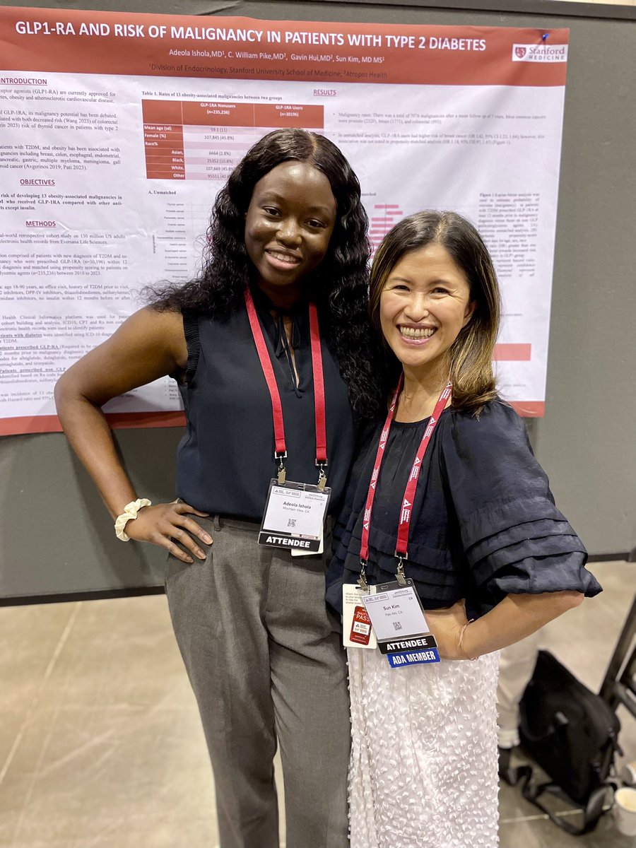 tugceakcann's tweet photo. My co-fellows are on 🔥 at #ADA2024! So proud of @Adeola_I1 for winning an interest group abstract award for her work on GLP-1 RA and malignancy risk in Type 2 diabetes, presented by Stanford alum Dr. Ali Rizvi! We're so fortunate to have mentors like @sunkimmd. Congrats, Adeola! 💫