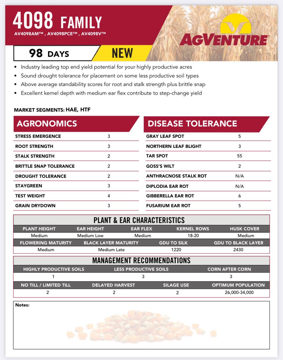 If anyone is thinking some dry land corn after wheat we still have 160-170 acres worth of this in stock this week. <a href="/AVHighPlains/">AgVenture High Plains ®️</a> <a href="/620Custom/">Nic Koehn</a> <a href="/AgYieldGuru/">Willem</a> <a href="/Kelby45Ross/">Kelby Ross</a>