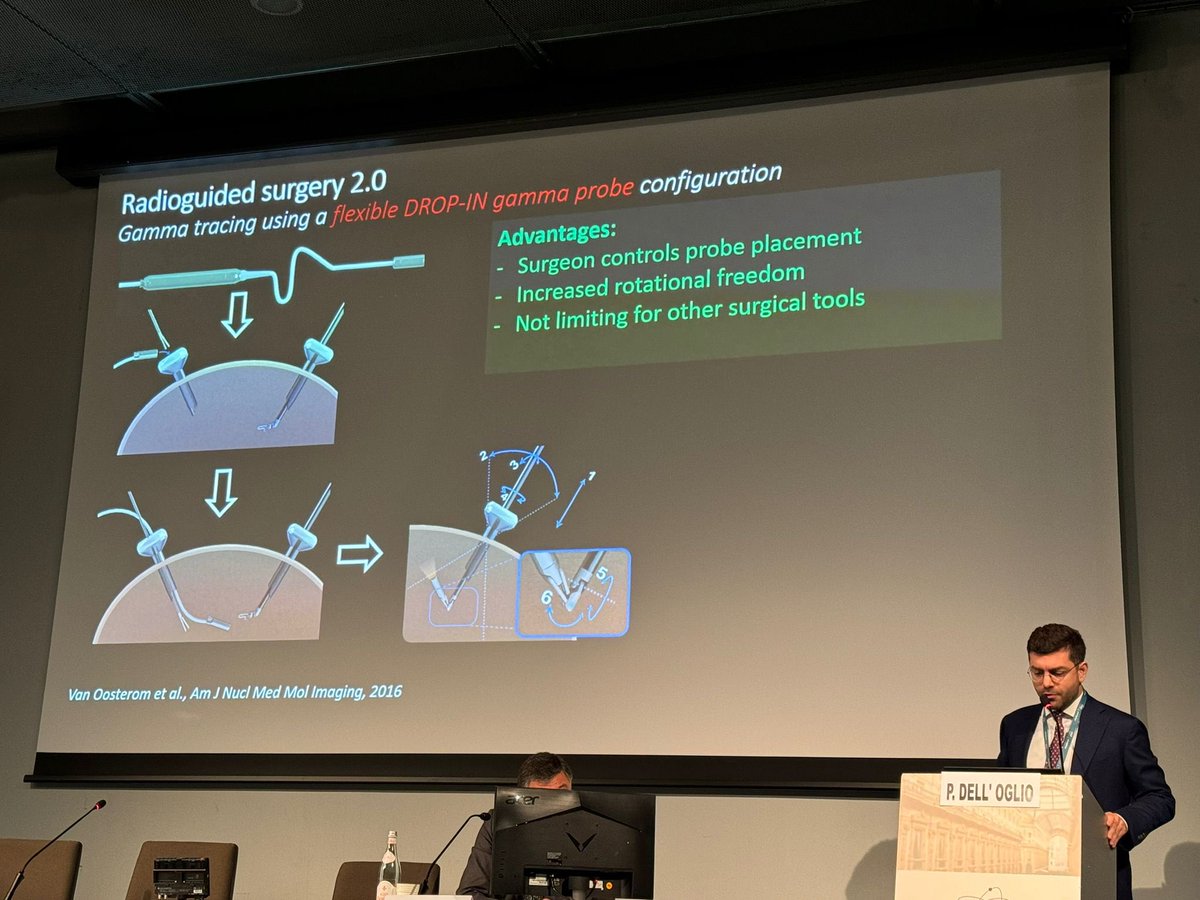 Paolo Dell'Oglio (@paolo_delloglio) on Twitter photo Happy to participate to the Italian National congress of Nuclear Medicine (#AIMN).
Great opportunity to discuss the impact of #imageguidedsurgery in urology <a href="/ospniguarda/">Ospedale Niguarda</a> <a href="/SIU_Italia/">SocietΓ Italiana di Urologia</a> <a href="/LUMC_Leiden/">LUMC Leiden</a> Happy to participate to the Italian National congress of Nuclear Medicine (#AIMN).
Great opportunity to discuss the impact of #imageguidedsurgery in urology <a href="/ospniguarda/">Ospedale Niguarda</a> <a href="/SIU_Italia/">SocietΓ Italiana di Urologia</a> <a href="/LUMC_Leiden/">LUMC Leiden</a>