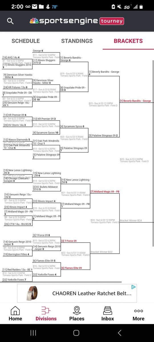 Girls played great this weekend.  They went 3-2-1 vs. tuff 09 teams at the Red Raiders Summer Slam Pgf 14u. They made it to the final 8 teams, out of 26, and lost a 0-1 in a  pitchers duel. They made tons of great plays. Love where we are heading this year!🥎🥎⚡️⚡️
