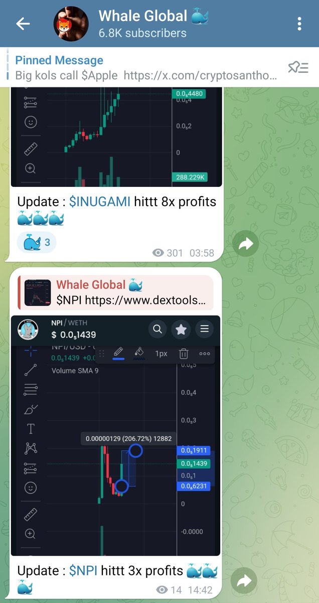 Update : $NPI hittt 3x profits 🐳🐳🐳
<a href="/npierccommunity/">Non-Playable Inu</a> MC 1M 

Good signal here 👇👇👇
TG : t.me/whaleglobal
#meme #memecoin #x1000GEM