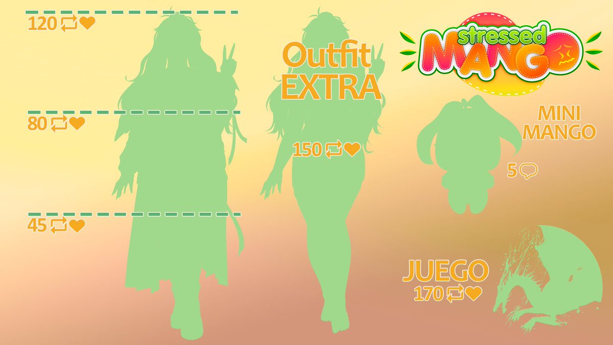 stressed_mango_'s tweet photo. 🧡🥭 Model Reveal 🥭🧡

Nunca me decido así que aquí vamos. Agradecería mucho llegar a la meta de revelar todo. Además si llegamos a las 170 interacciones ¡os doy un extra! Regalaré un juego conocido 🧡 ¡Aquí vamos!

Reglas del sorteo abajo ⬇️ https://t.co/XmYA4qXYD5