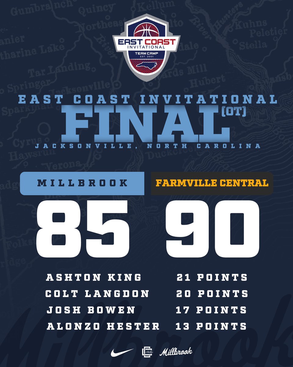 Millbrook Men’s Basketball (@millbrookmbb) on Twitter photo Fell short in overtime of the <a href="/eciteamcamp/">ECI Team Camp</a> title game.
Another epic battle with <a href="/FCHSsportsJags/">FCHS sports</a>.
Four different players finished in double figures led by Ashton King's 21.
We are in Bermuda Run next weekend for the NCBCA Live Period. Fell short in overtime of the <a href="/eciteamcamp/">ECI Team Camp</a> title game.
Another epic battle with <a href="/FCHSsportsJags/">FCHS sports</a>.
Four different players finished in double figures led by Ashton King's 21.
We are in Bermuda Run next weekend for the NCBCA Live Period.