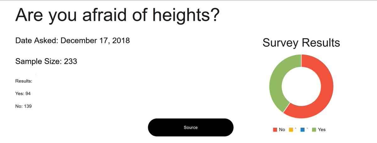 ManManMan36's tweet image. Fall 2018 (Twitter Exclusive Surveys) is now out!

benthesurveyguy.com/fall-2018-twit…