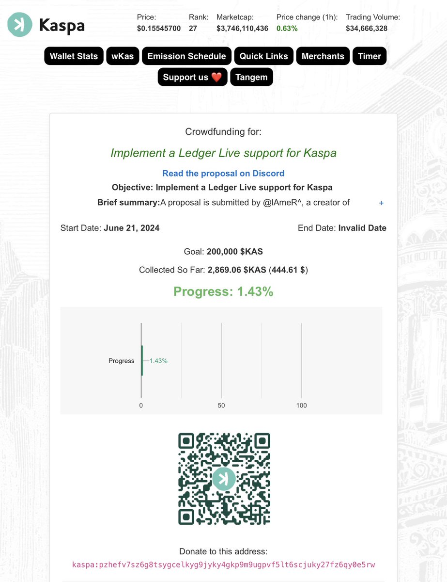 kaspaunchained's tweet image. 🔥Join the #Kaspa community in supporting this latest crowdfunding initiative of implementing Kaspa support in @Ledger Live!

Proposal on #Discord: discord.com/channels/59915…
Track progress at: kas.live/ledgerlive

Community Spotlights! 
@lAmeR_1337 for the #LedgerLive…