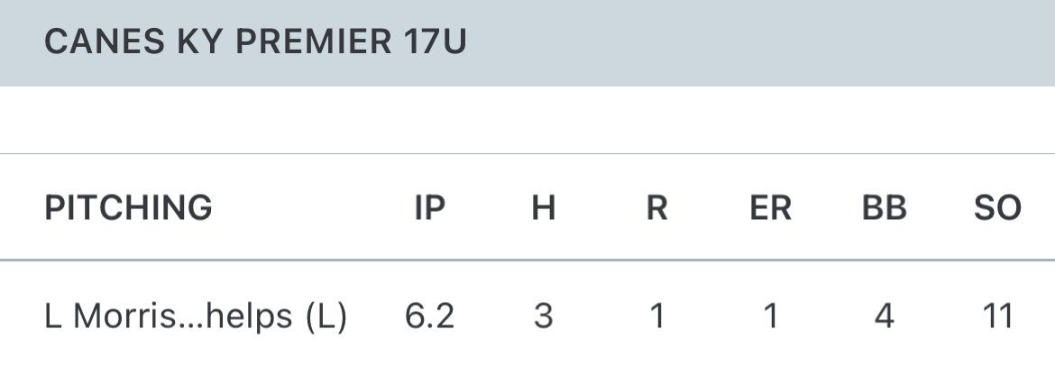 Liam Morris-Phelps tweet media