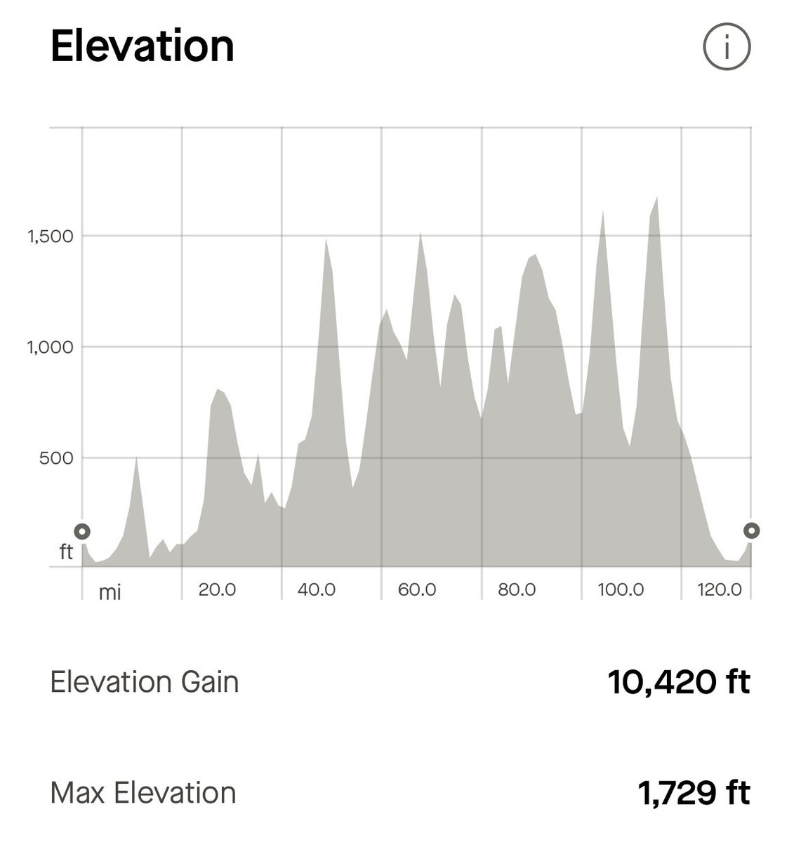 Southgloshead tweet media