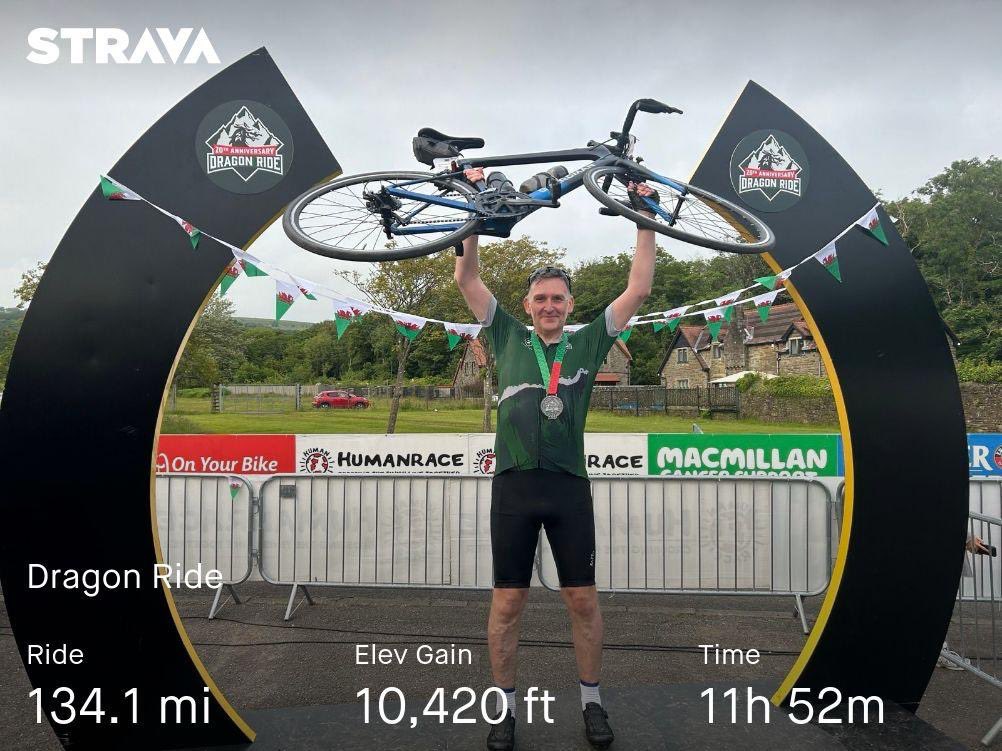 Southgloshead tweet media