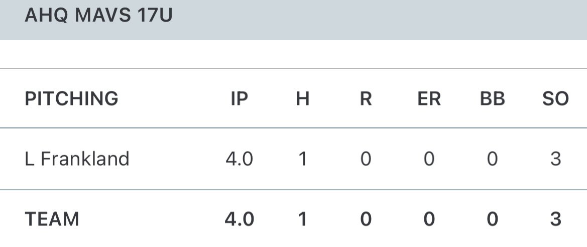 Logan Frankland tweet media