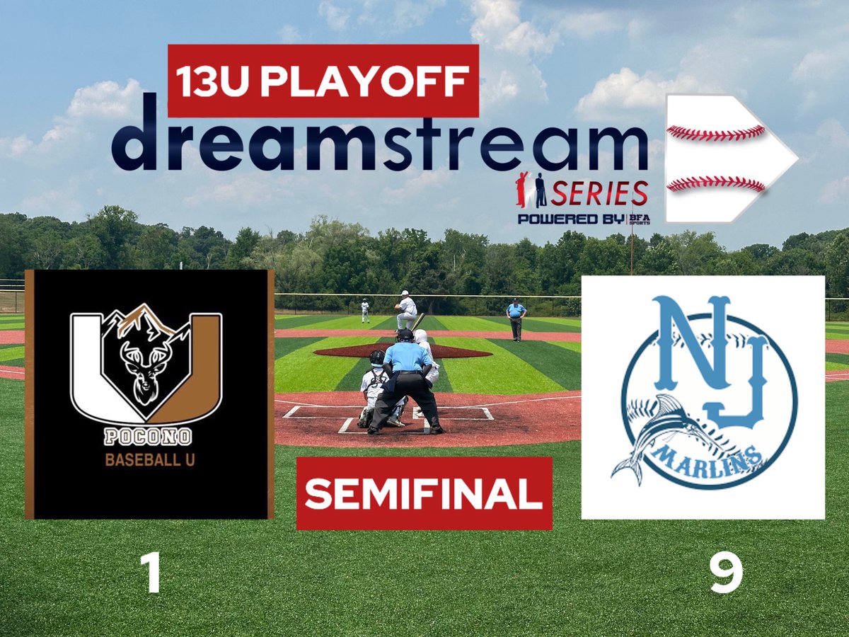 BFA Tourney Stream (@bfatourneys) on Twitter photo ๐จ 13U DreamStream Scoreboard
โฐ 3:45PM - Semifinal
๐จ Marlins advance to Final!
๐ Gywnedd Mercy University
โพ๏ธ <a href="/BaseballUPocono/">Baseball U PA - Pocono</a>
โพ๏ธ <a href="/NjMarlins/">NJ Marlins</a>
๐ท๏ธ <a href="/BFAlivestream/">BFA Live Sports ๐ฅโพ๏ธ๐๐โฝ๏ธ๐ฅ</a> <a href="/GCsports/">GroupChat Sports</a> <a href="/BaseballUPhilly/">Baseball U PA-Philly</a> <a href="/BaseballU/">Baseball U ยฎ</a> <a href="/TWIBaseballSJ/">BFA Sports | TWIBaseball SJ</a>
#baseball #13U #tourney ๐จ 13U DreamStream Scoreboard
โฐ 3:45PM - Semifinal
๐จ Marlins advance to Final!
๐ Gywnedd Mercy University
โพ๏ธ <a href="/BaseballUPocono/">Baseball U PA - Pocono</a>
โพ๏ธ <a href="/NjMarlins/">NJ Marlins</a>
๐ท๏ธ <a href="/BFAlivestream/">BFA Live Sports ๐ฅโพ๏ธ๐๐โฝ๏ธ๐ฅ</a> <a href="/GCsports/">GroupChat Sports</a> <a href="/BaseballUPhilly/">Baseball U PA-Philly</a> <a href="/BaseballU/">Baseball U ยฎ</a> <a href="/TWIBaseballSJ/">BFA Sports | TWIBaseball SJ</a>
#baseball #13U #tourney
