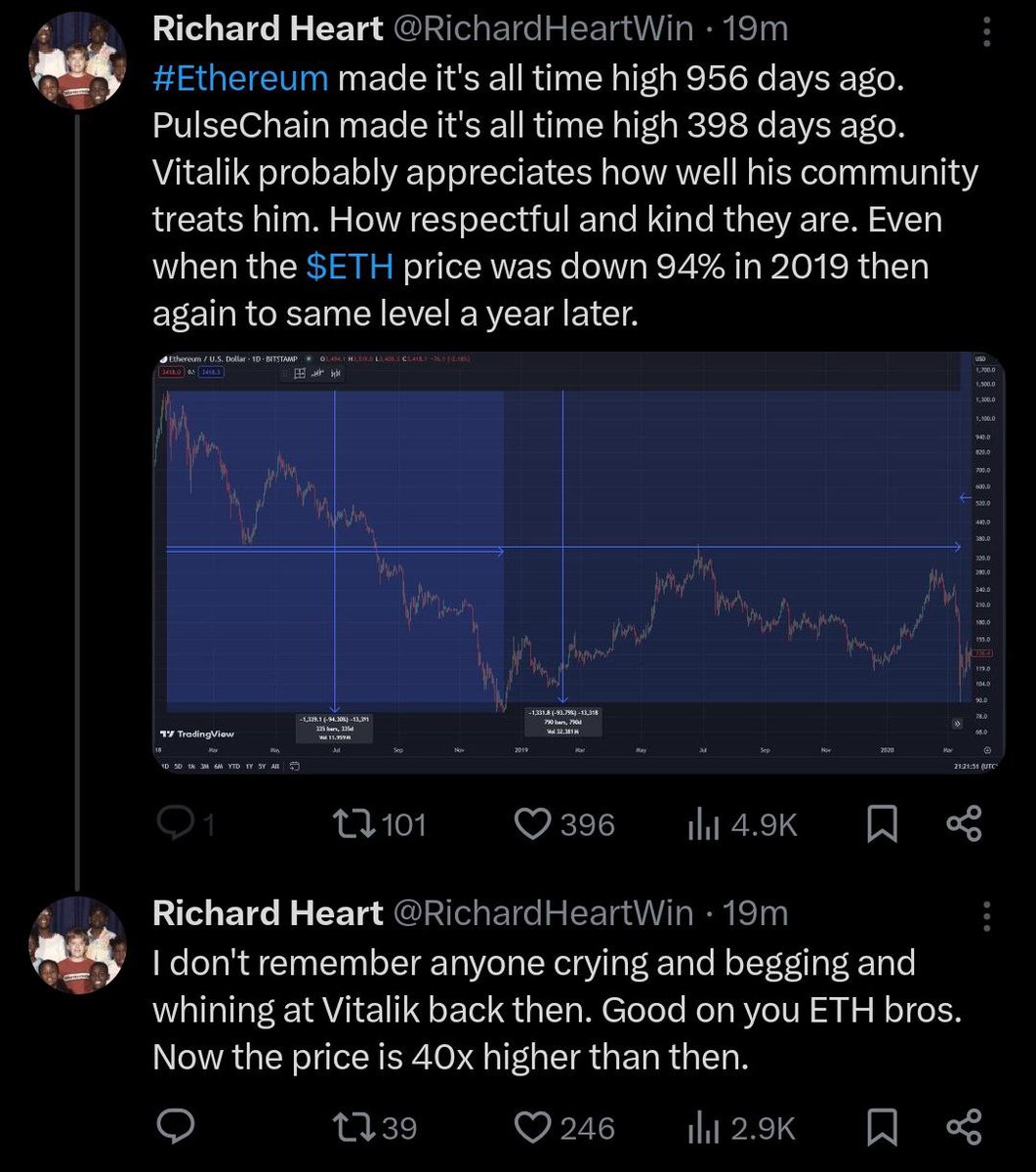 DavidJamesOne's tweet image. #cope setting in @RichardHeartWin..? 

Maybe it&apos;s because he didn&apos;t do the #hexflex outrage marketing thing the entire bear market?

@VitalikButerin