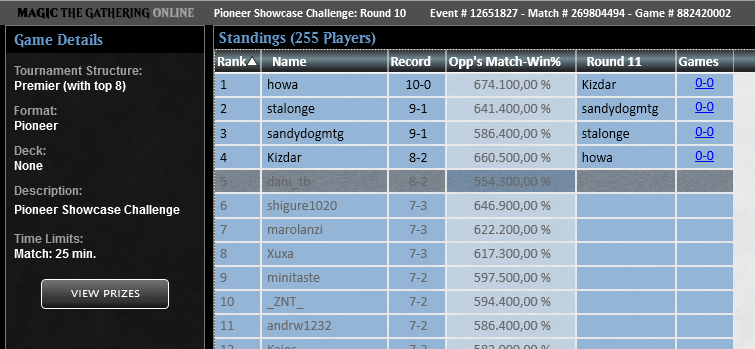 Top8 Showcase Challenge con el mismo decklist de ganar ayer el RCQ. Buen fin de semana para los vampiros! 💀🔥🧛‍♂️

Menciones especiales <a href="/JavierDmagic/">Javier Domínguez "Thalai"</a> y <a href="/JorgeMoratallaN/">Jorge Moratalla</a> por la preparación y el apoyo!
